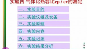 做网络推广待遇怎样-网友赵德柱的博客