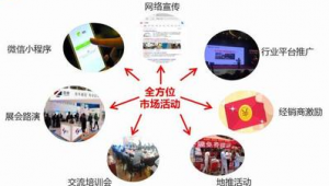 展会网络宣传推广方案-网友赵德柱的博客