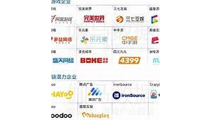 网络推广公司取名-网友赵德柱的博客